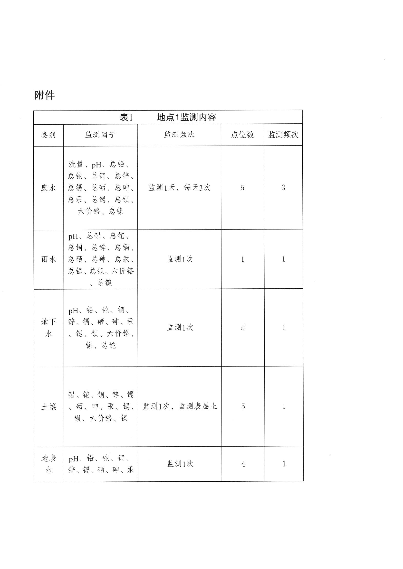 检测服务5.jpg