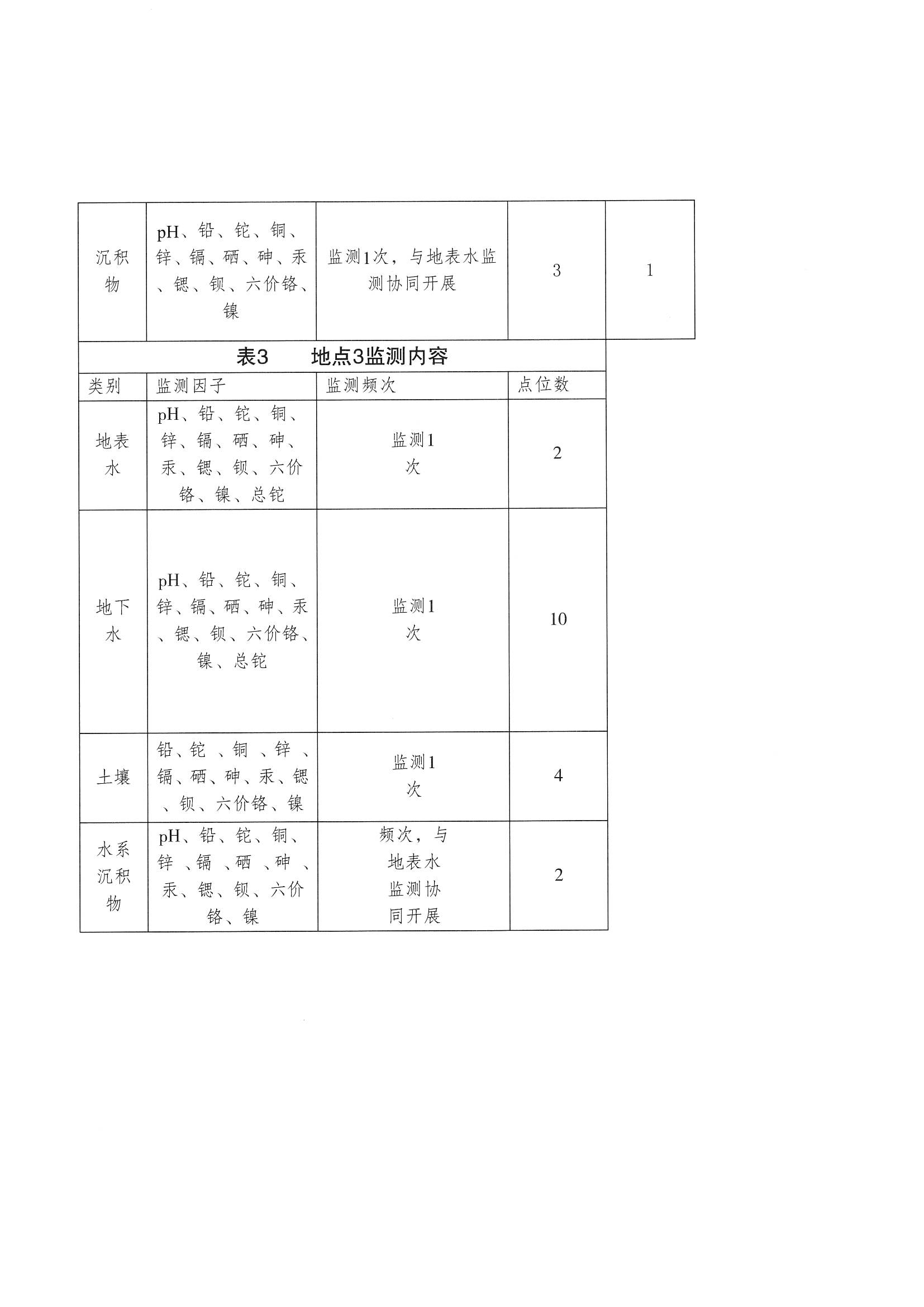 检测服务7.jpg