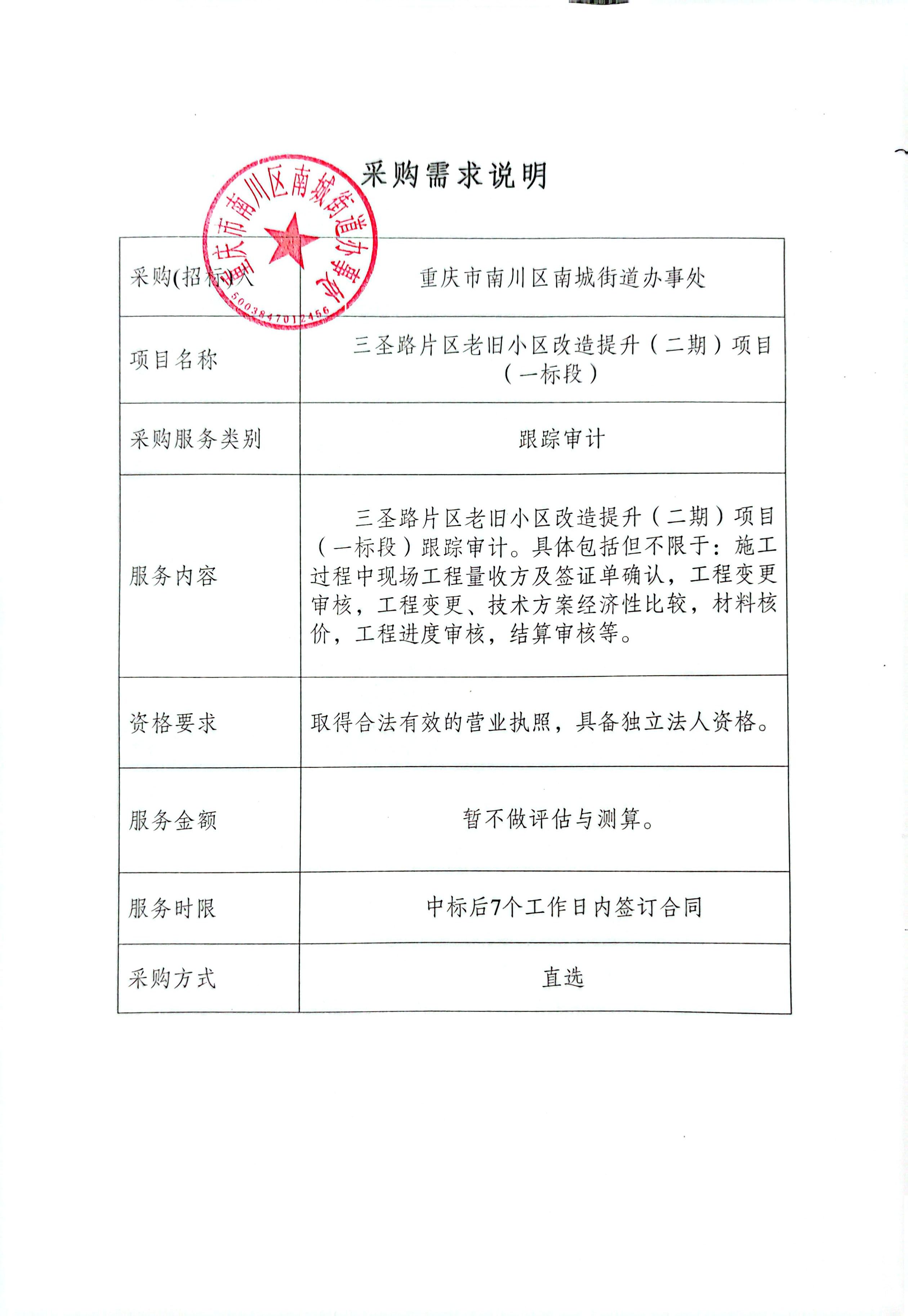 三圣路片区老旧小区改造提升（二期）项目（一标段）跟踪审计.jpg