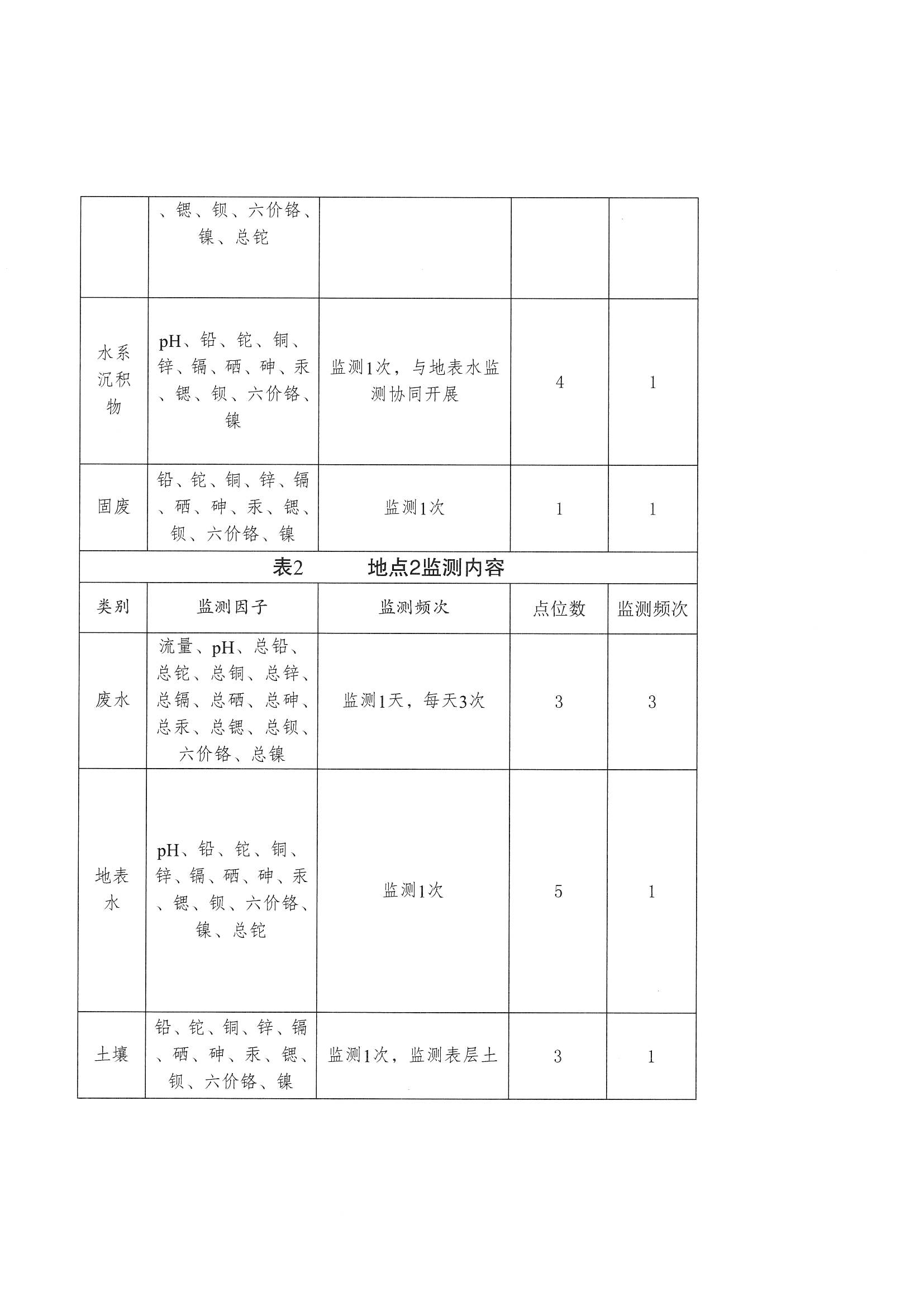 检测服务6.jpg